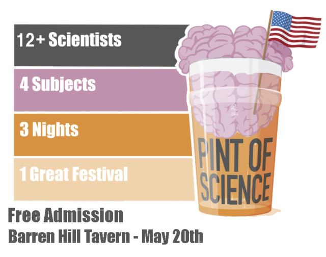 Pint of Science - Barren Hill Tavern & Brewery